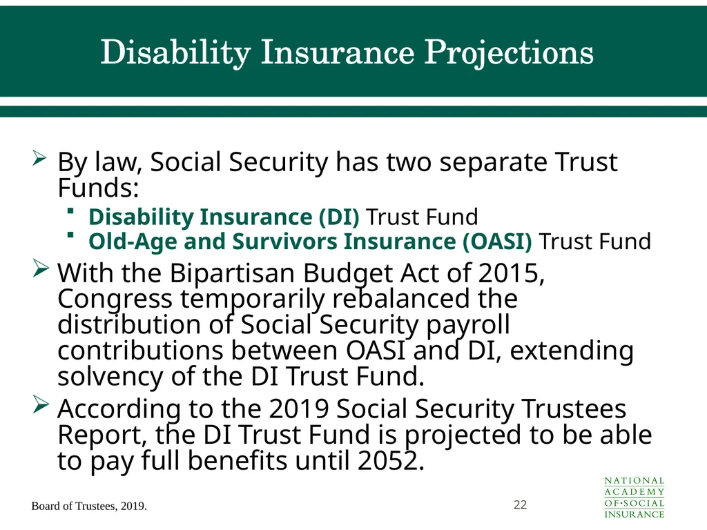 Social Security Benefits, Finances, and Policy - slide 22 of 44