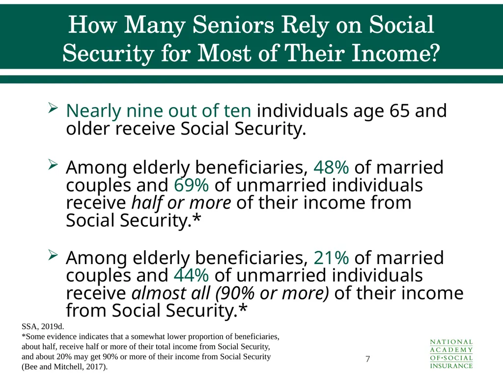 Social Security Benefits, Finances, and Policy - slide 7 of 44