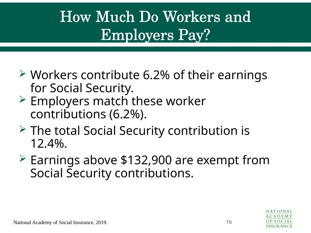 Social Security Benefits, Finances, and Policy - slide 16 of 44