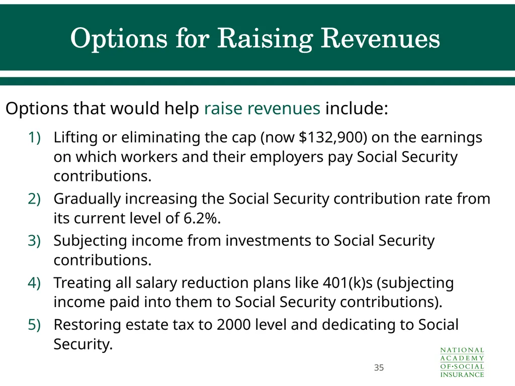 Social Security Benefits, Finances, and Policy - slide 35 of 44
