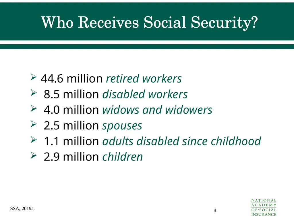 Social Security Benefits, Finances, and Policy - slide 4 of 44
