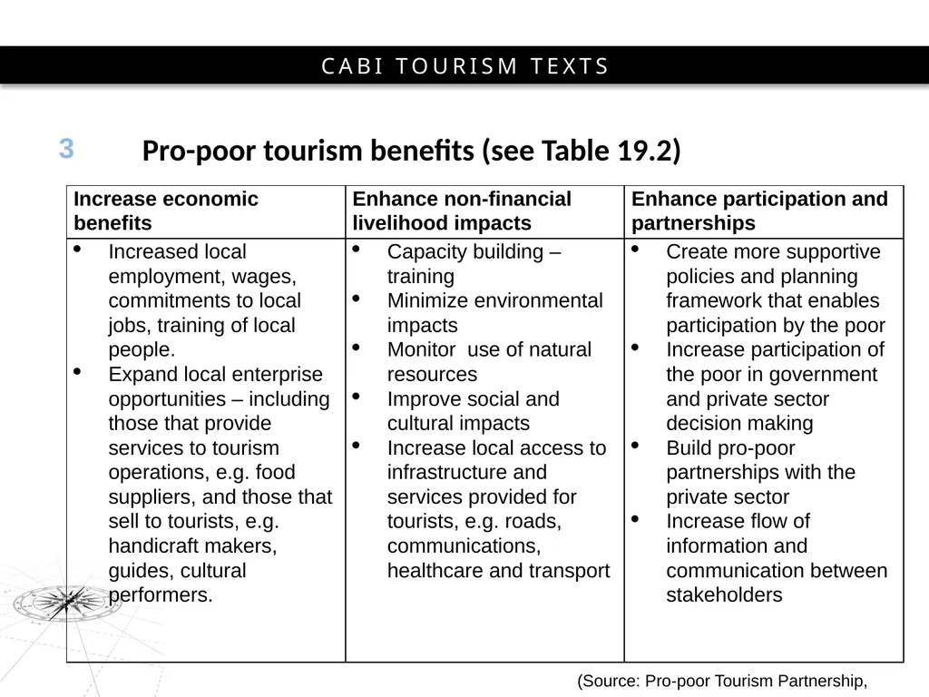 3rd Edition Strategic Management In Tourism Edited - slide 17 of 25