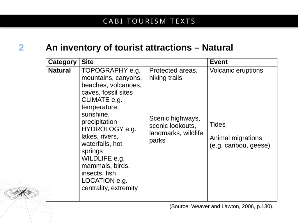 3rd Edition Strategic Management In Tourism Edited - slide 6 of 25