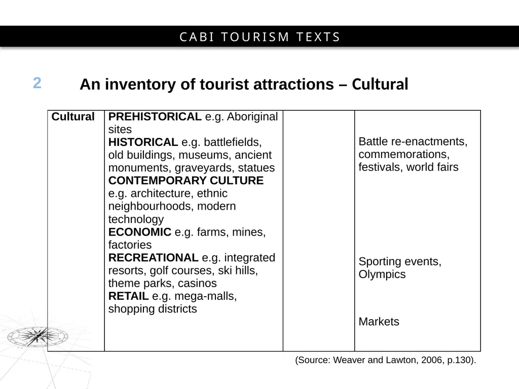 3rd Edition Strategic Management In Tourism Edited - slide 7 of 25