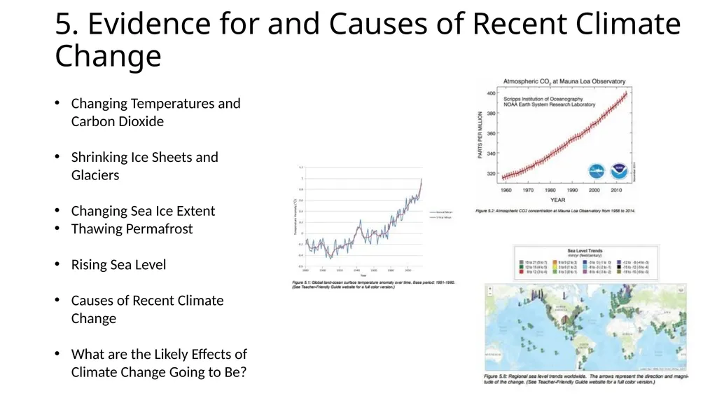 The Teacher-Friendly Guide™ to Climate Change - slide 7 of 12