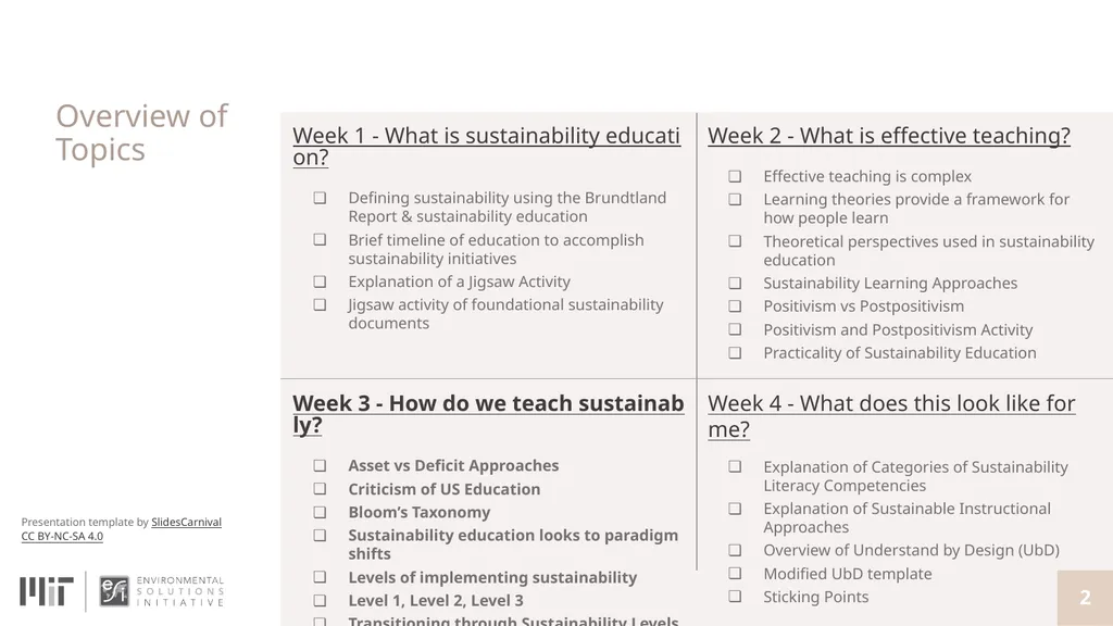 Teaching with Sustainability A course offered - slide 2 of 32