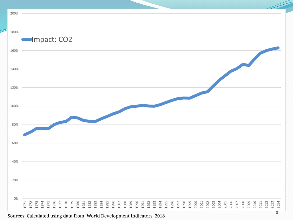 Overview Final exam – questions? Complete climate - slide 8 of 30