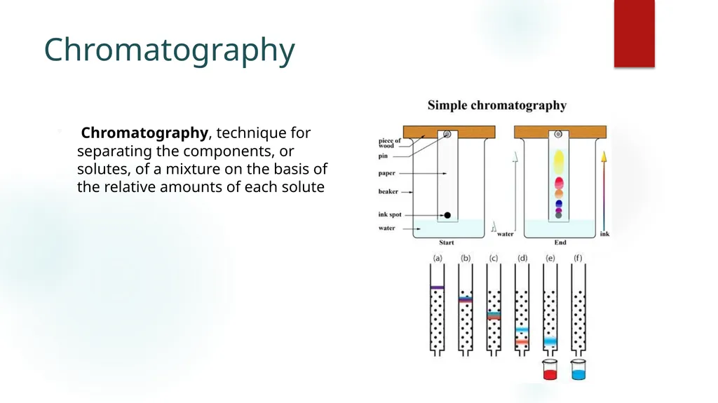 Physical Biochemistry 333 BCH-Introduction Mark - slide 10 of 12