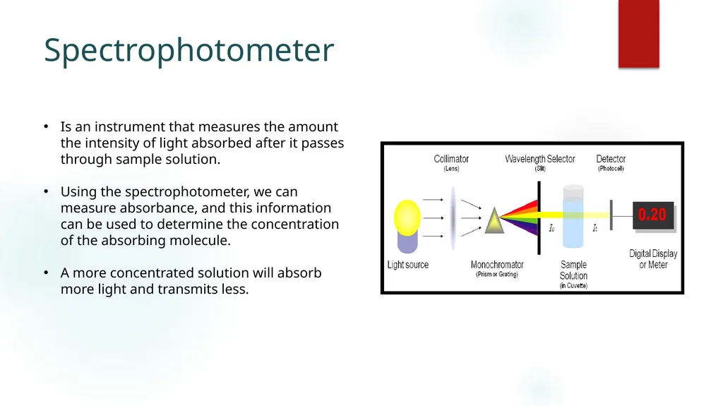 Physical Biochemistry 333 BCH-Introduction Mark - slide 7 of 12
