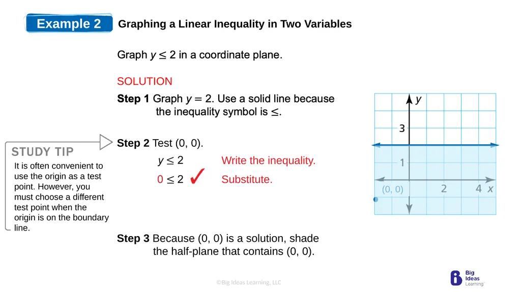 Lesson 5.6 Graphing Linear Inequalities in Two - slide 11 of 19