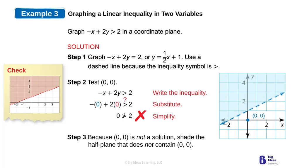 Lesson 5.6 Graphing Linear Inequalities in Two - slide 12 of 19