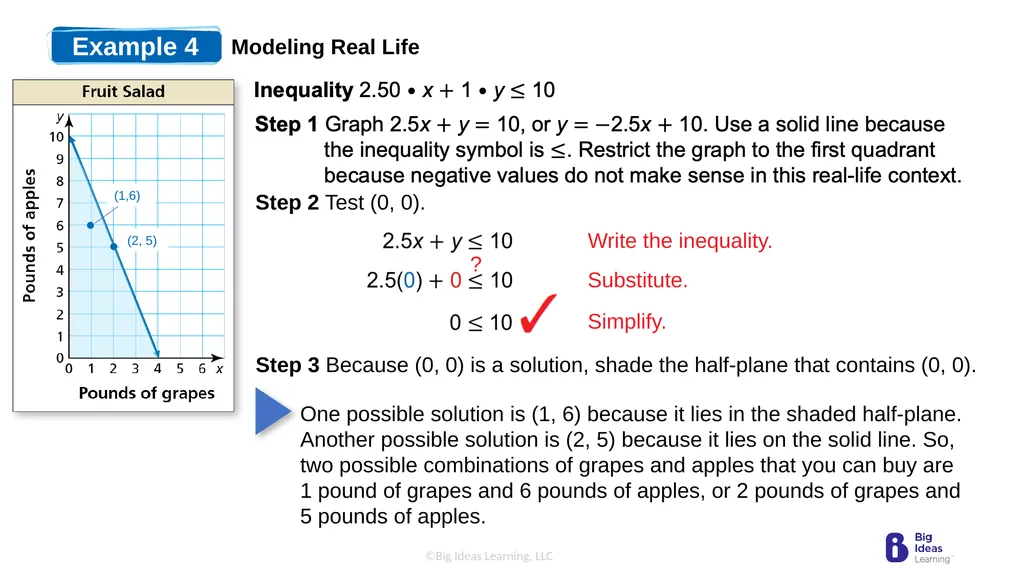 Lesson 5.6 Graphing Linear Inequalities in Two - slide 16 of 19
