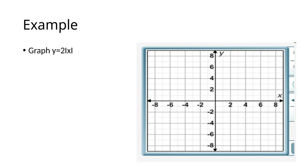 Lesson 2.1 Graphing Absolute Value Functions - slide 9 of 14