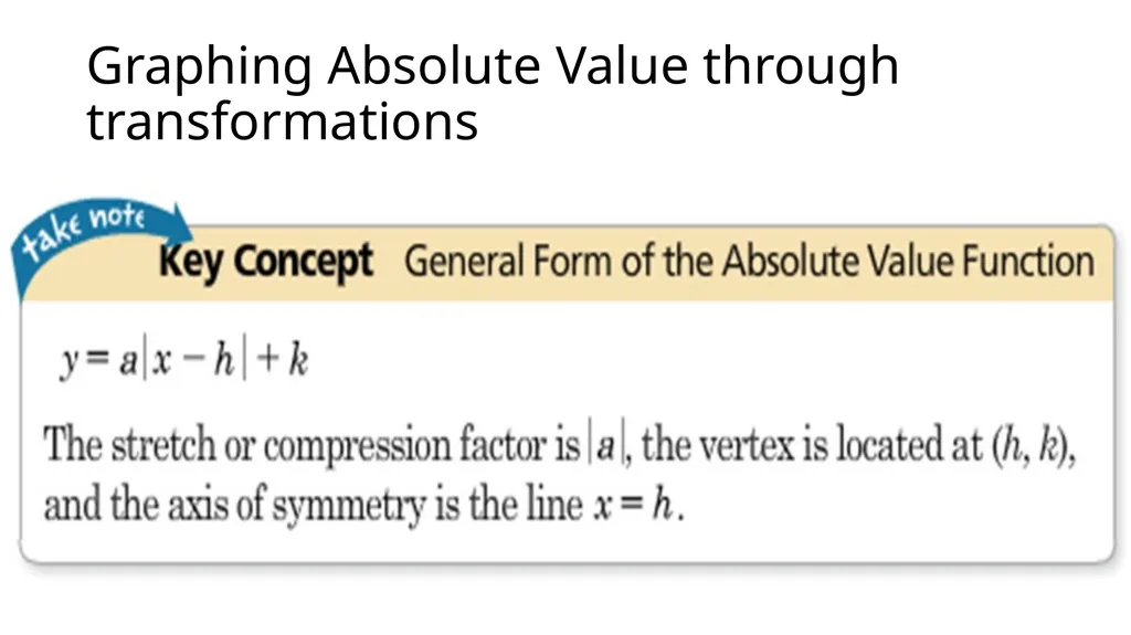 Lesson 2.1 Graphing Absolute Value Functions - slide 5 of 14