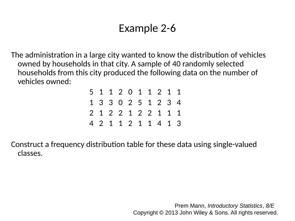 CHAPTER 2 ORGANIZING AND GRAPHING DATA Prem Mann, - slide 18 of 32