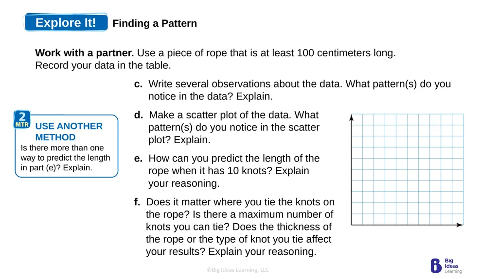 Lesson 3.3 Linear Functions Warm-Up Plot the - slide 5 of 25