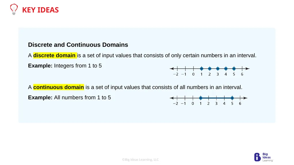 Lesson 3.3 Linear Functions Warm-Up Plot the - slide 17 of 25