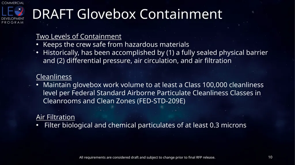 CLDP Draft Utilization Requirements Conditioned - slide 10 of 46