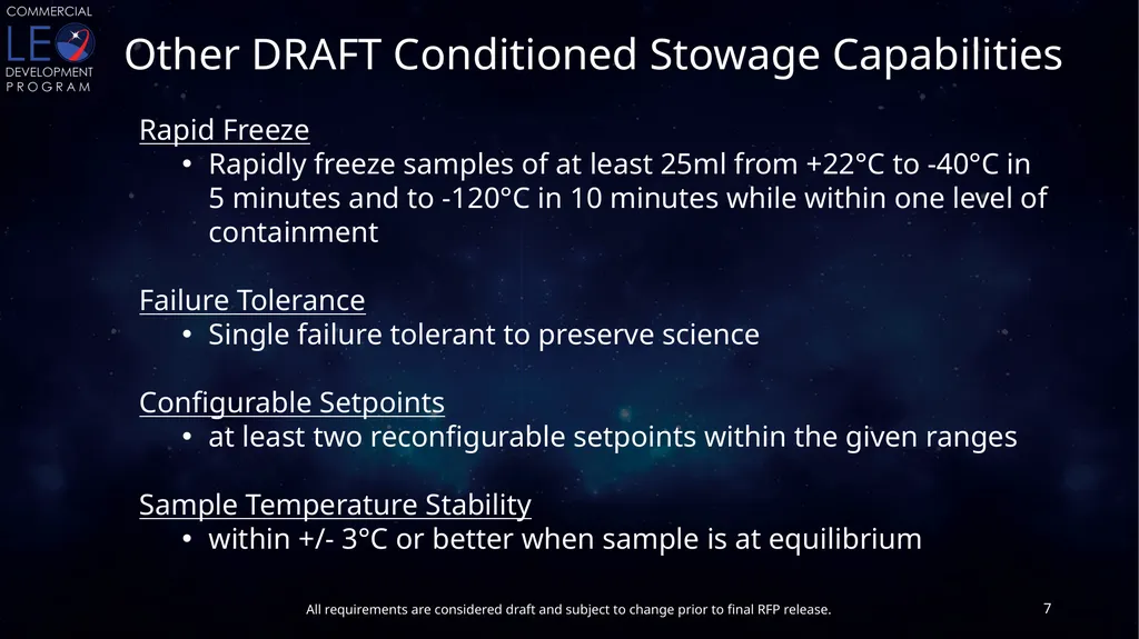 CLDP Draft Utilization Requirements Conditioned - slide 7 of 46