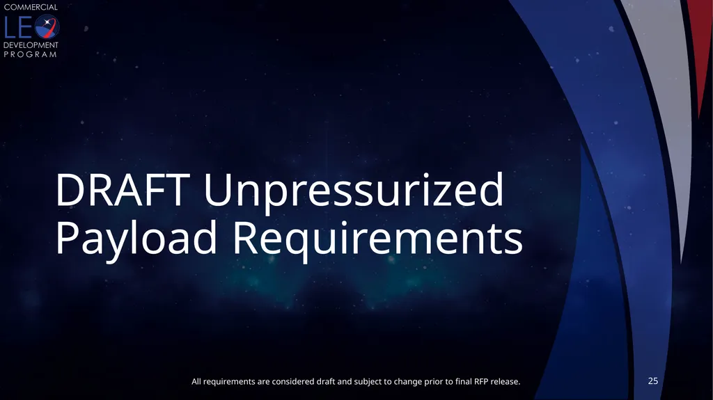 CLDP Draft Utilization Requirements Conditioned - slide 25 of 46