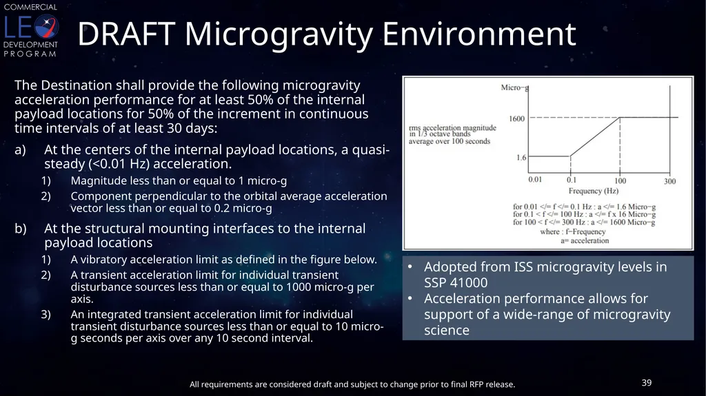 CLDP Draft Utilization Requirements Conditioned - slide 39 of 46