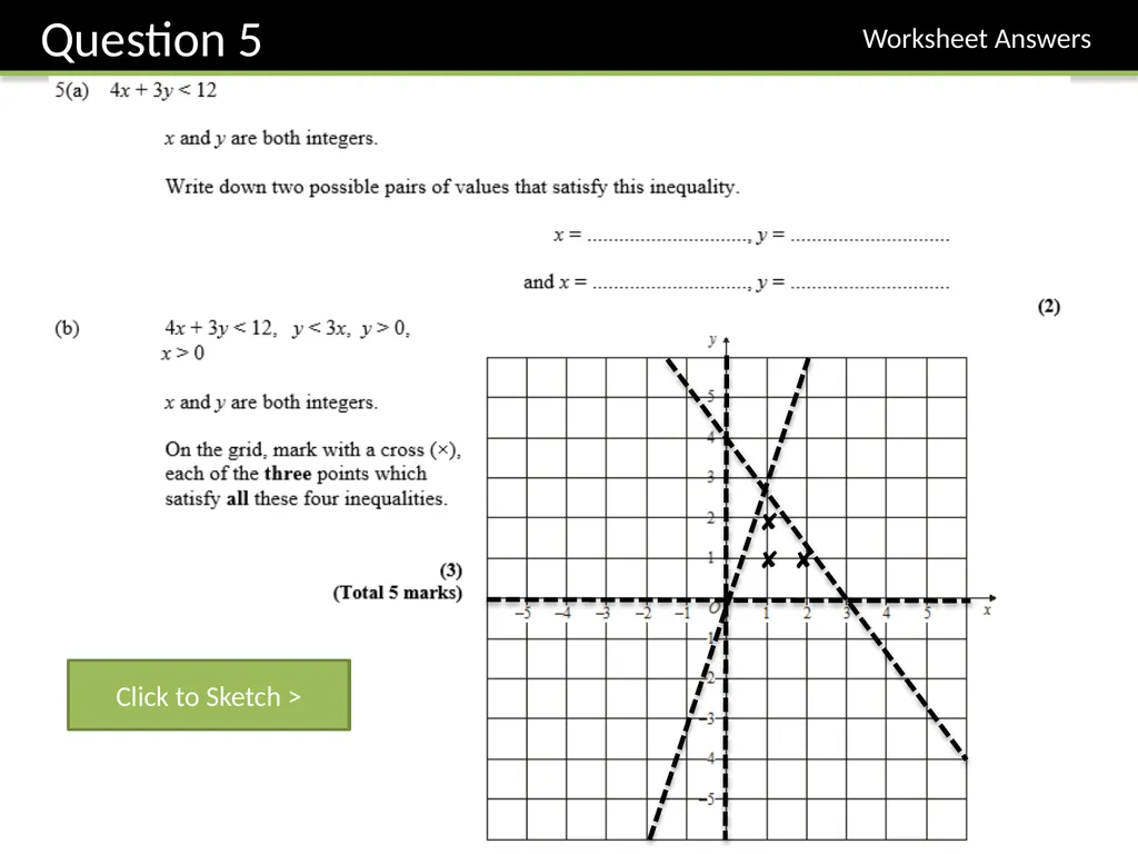 GCSE: Inequalities – Shading Regions Dr J Frost - slide 10 of 14