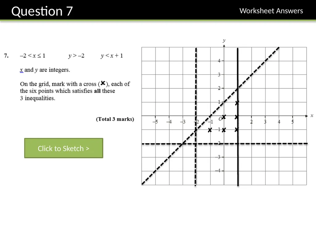 GCSE: Inequalities – Shading Regions Dr J Frost - slide 12 of 14
