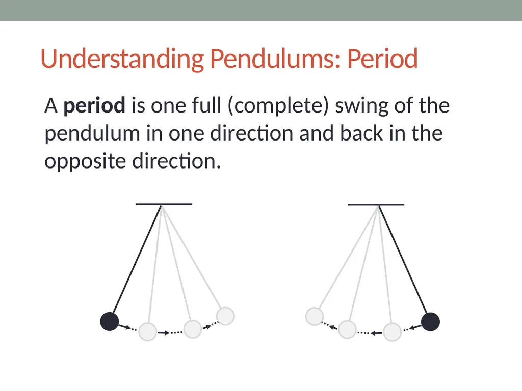 RESPeCT PD pROGRAM RESPeCT Summer Institute Day 8 - slide 36 of 51