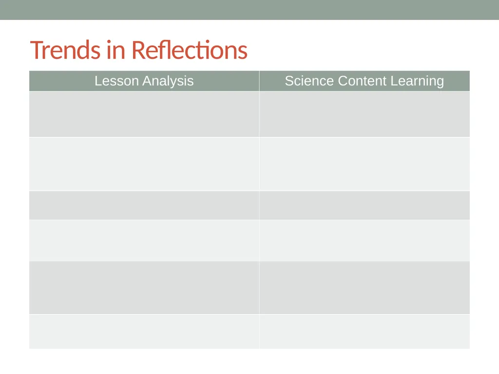 RESPeCT PD pROGRAM RESPeCT Summer Institute Day 8 - slide 3 of 51