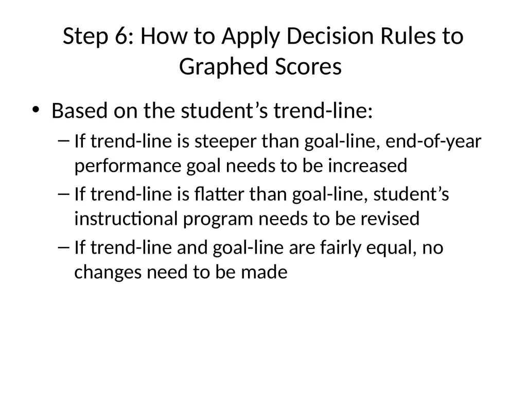 DIBELS – Part II SED 368 Fall 2012 Review DIBELS - slide 31 of 42