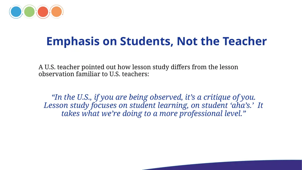 INTRODUCTION TO LESSON STUDY What is Lesson Study? - slide 8 of 12