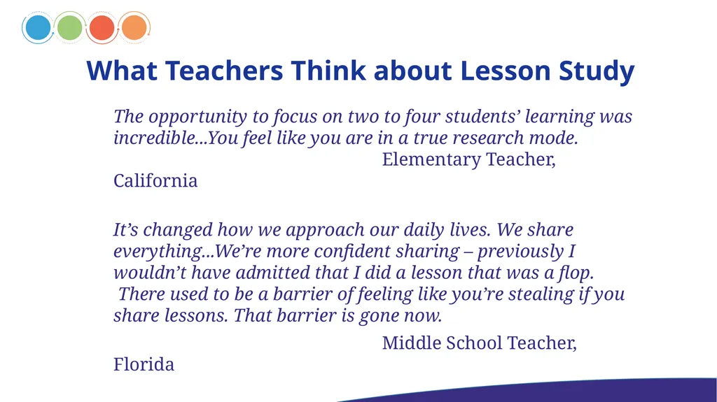INTRODUCTION TO LESSON STUDY What is Lesson Study? - slide 11 of 12