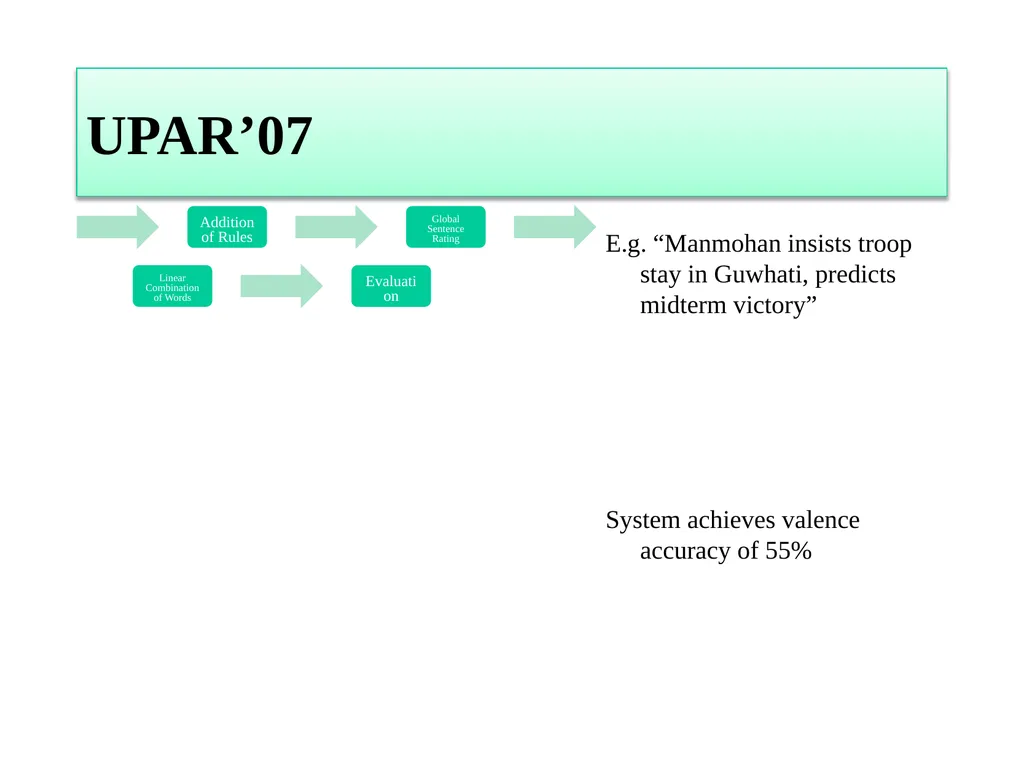 Sentiment Analysis PhD Seminar Balamurali A - slide 9 of 23