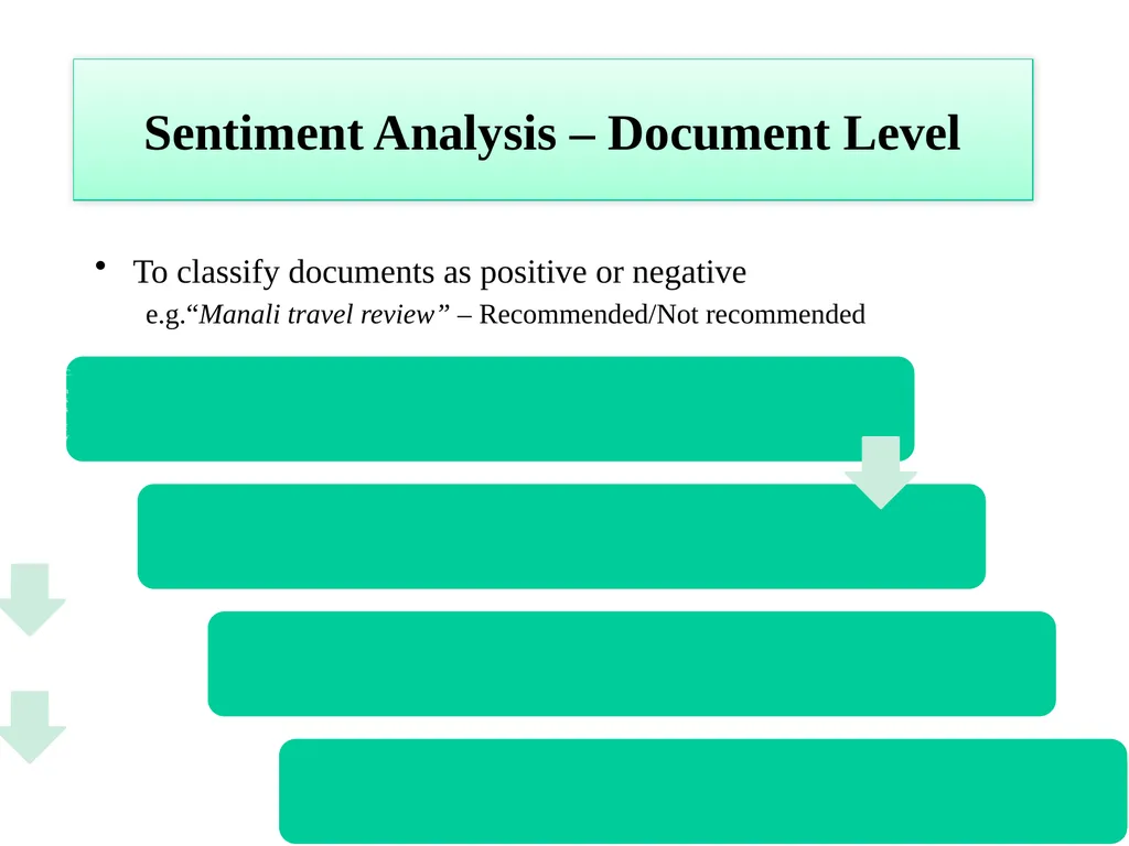 Sentiment Analysis PhD Seminar Balamurali A - slide 17 of 23