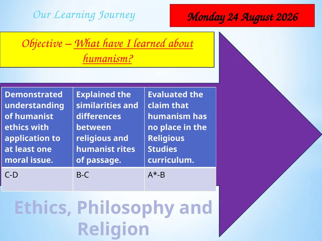 Tuesday, 15 August 2017 Objective – What have I - slide 1 of 10