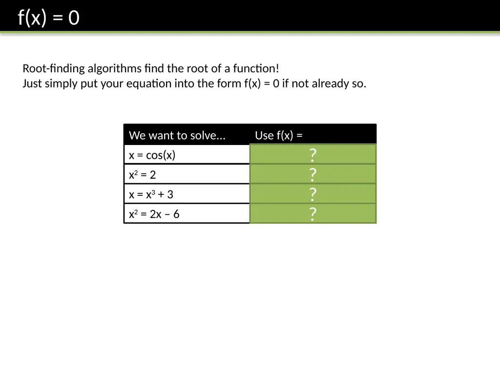 FP1: Chapter 2 Numerical Solutions of Equations Dr - slide 5 of 25
