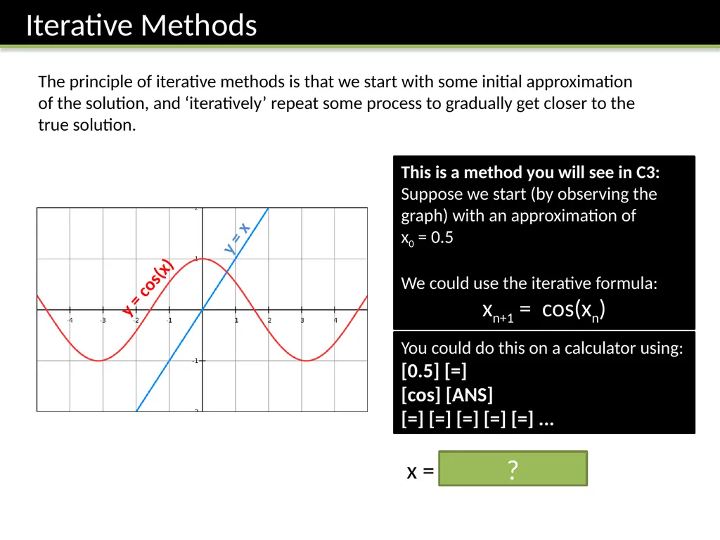 FP1: Chapter 2 Numerical Solutions of Equations Dr - slide 3 of 25