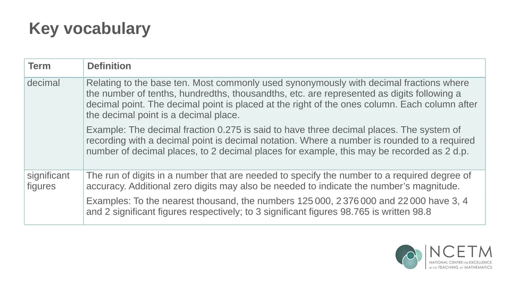 Estimating numerical calculations (from 1.1 Place - slide 31 of 35