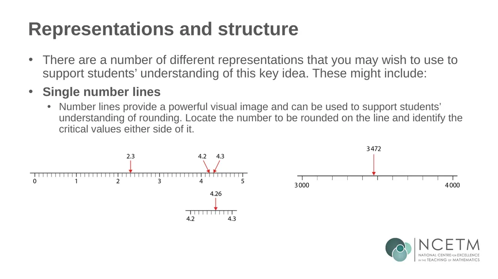 Estimating numerical calculations (from 1.1 Place - slide 32 of 35