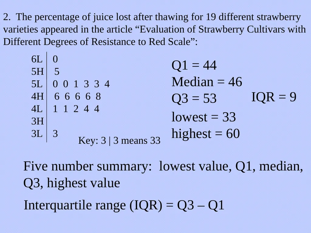 Numerical Methods for Describing Data From - slide 8 of 15