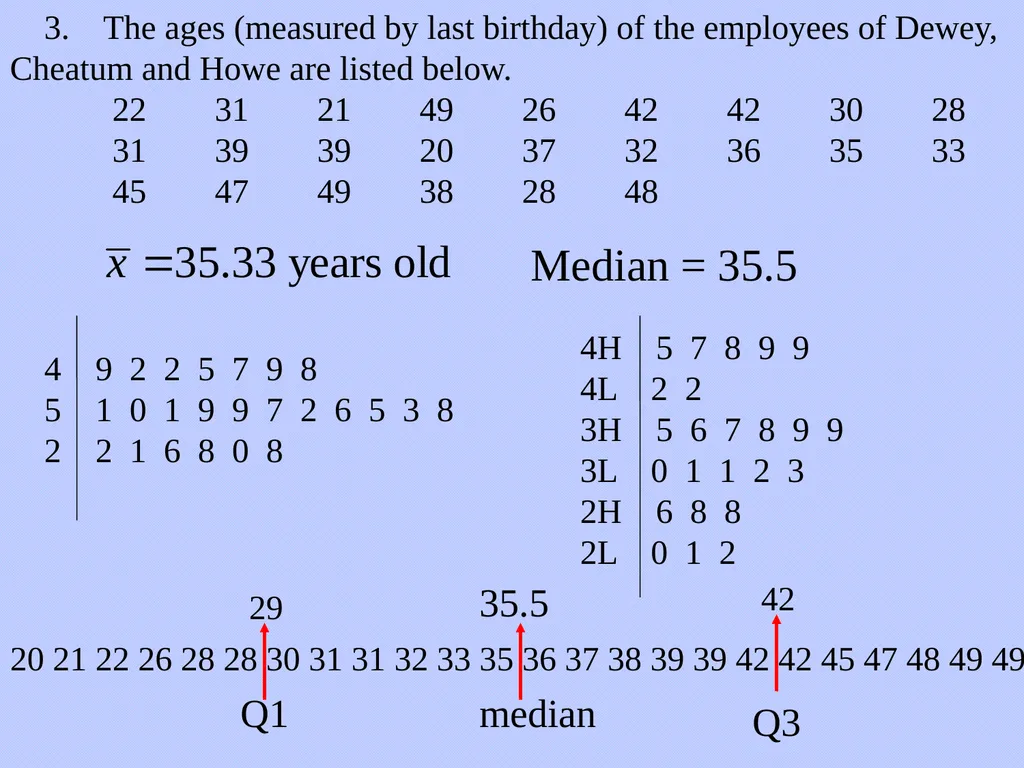 Numerical Methods for Describing Data From - slide 4 of 15