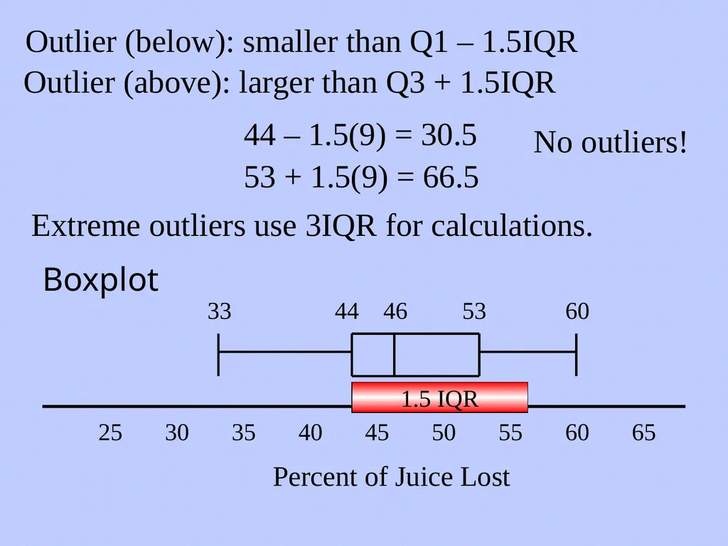 Numerical Methods for Describing Data From - slide 9 of 15