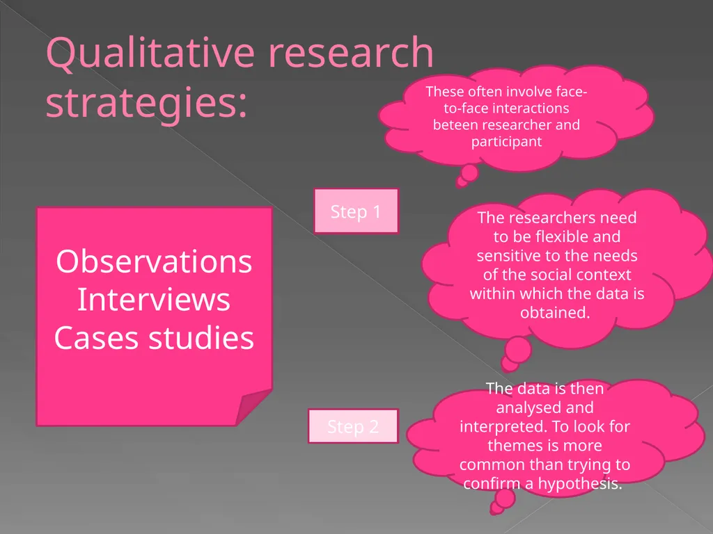 Qualitative vs. Quantitative research methods PART - slide 4 of 30