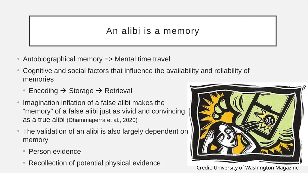 Stephanie Marion, PhD York University September - slide 17 of 31