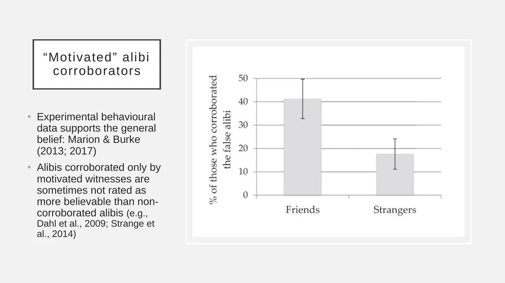 Stephanie Marion, PhD York University September - slide 7 of 31