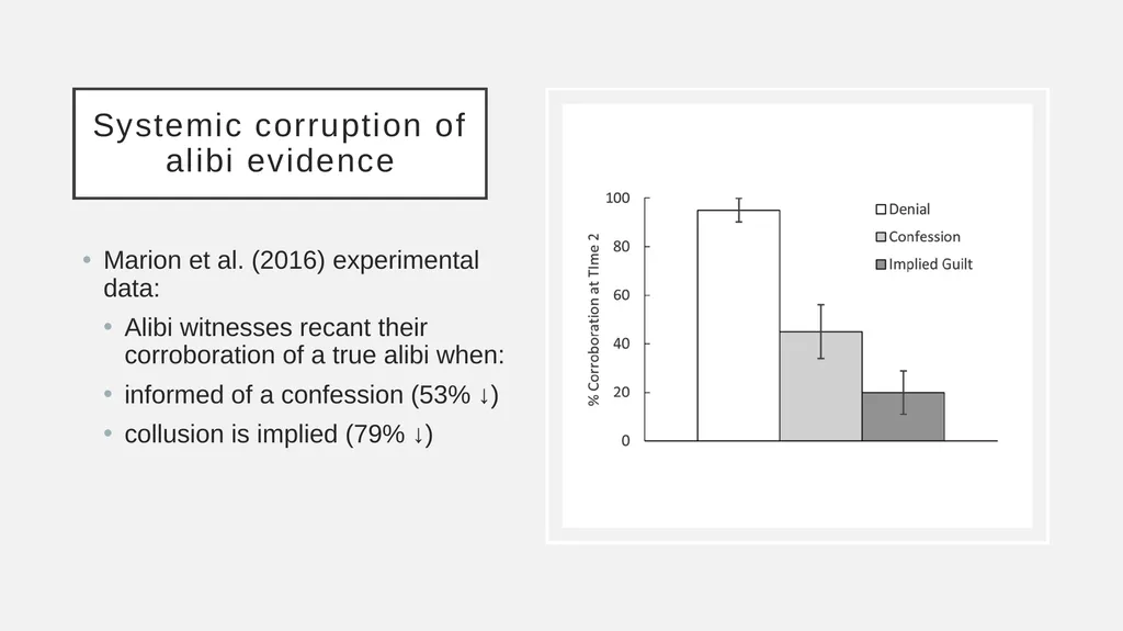 Stephanie Marion, PhD York University September - slide 27 of 31