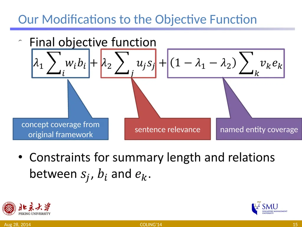 Generating Supplementary Travel Guides from Social - slide 15 of 25