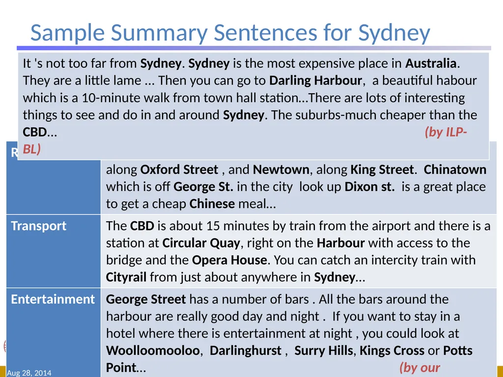 Generating Supplementary Travel Guides from Social - slide 22 of 25