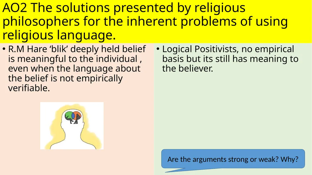 T4 Religious Language- Read Chapter A: Inherent - slide 9 of 11