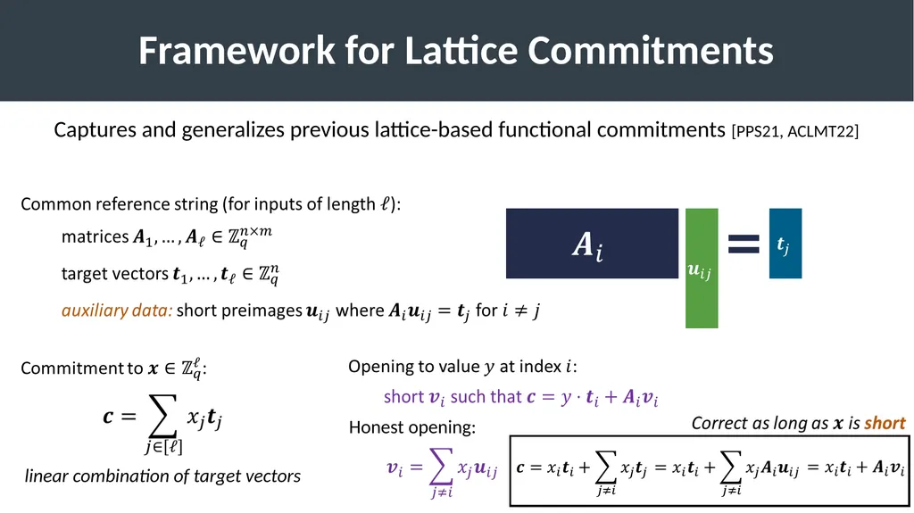 Succinct Vector, Polynomial, and Functional - slide 13 of 32